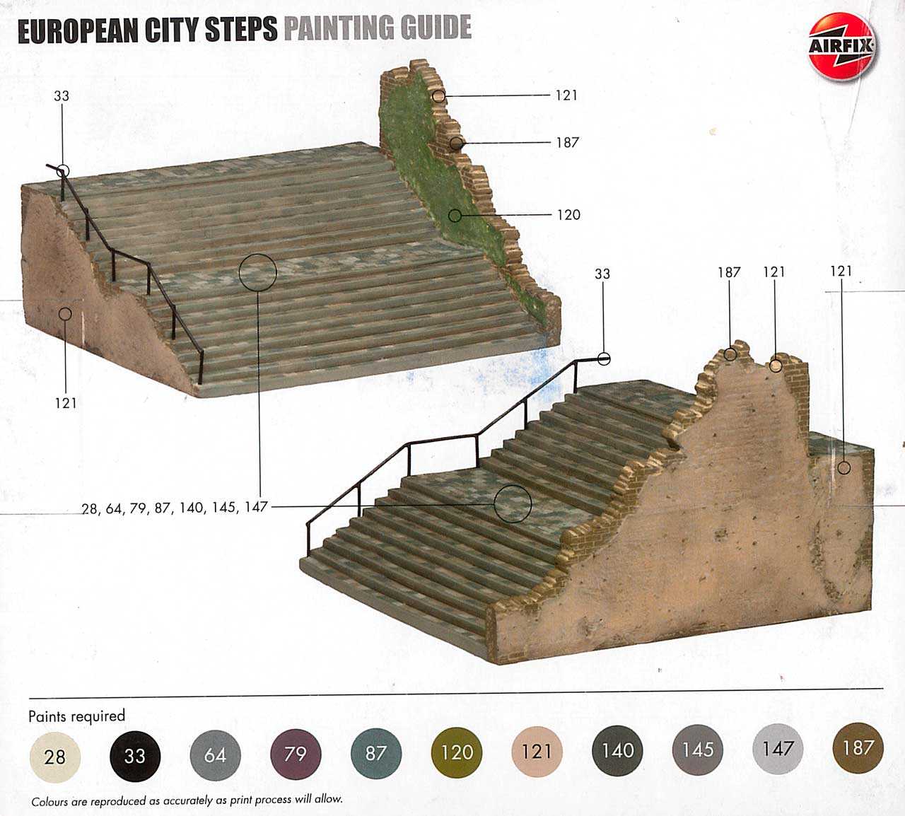 Classic Kit budova A75017 - European City Steps (1:72)