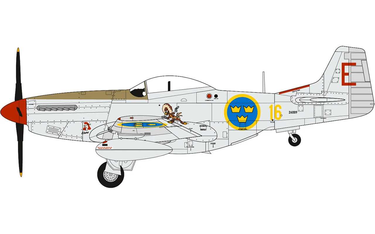Classic Kit letadla A40004 - Swedish Air Force 100th Anniversary Set (Multi Pack) (1:72)