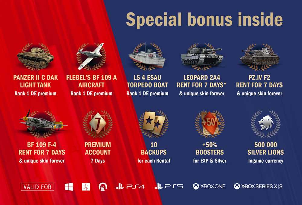 Model Kit War Thunder tank 35106 - Leopard 2A4 (1:48)