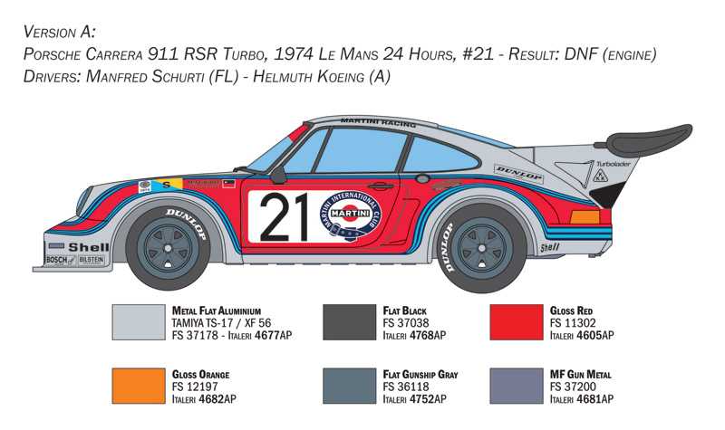 Model Kit auto 3625 - Porsche RSR 934 (1:24)