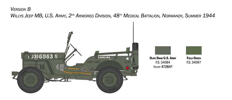 Model Kit auto 3635 - Willys Jeep MB (1:24)