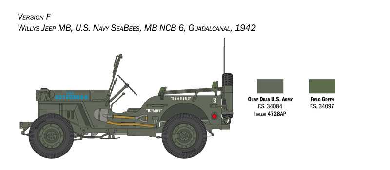 Model Kit auto 3635 - Willys Jeep MB (1:24)