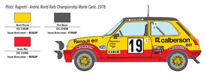 Model Kit auto 3652 - RENAULT R5 ALPINE RALLY (1:24)