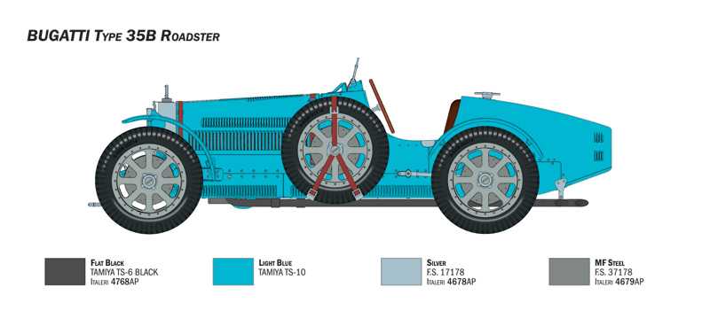 Model Kit auto 4713 - Bugatti 35 B Roadster (1:12)
