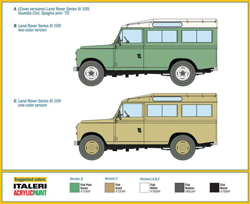 Model Kit auto 6542 – LAND ROVER III 109 „Guardia Civil“ (1:35)