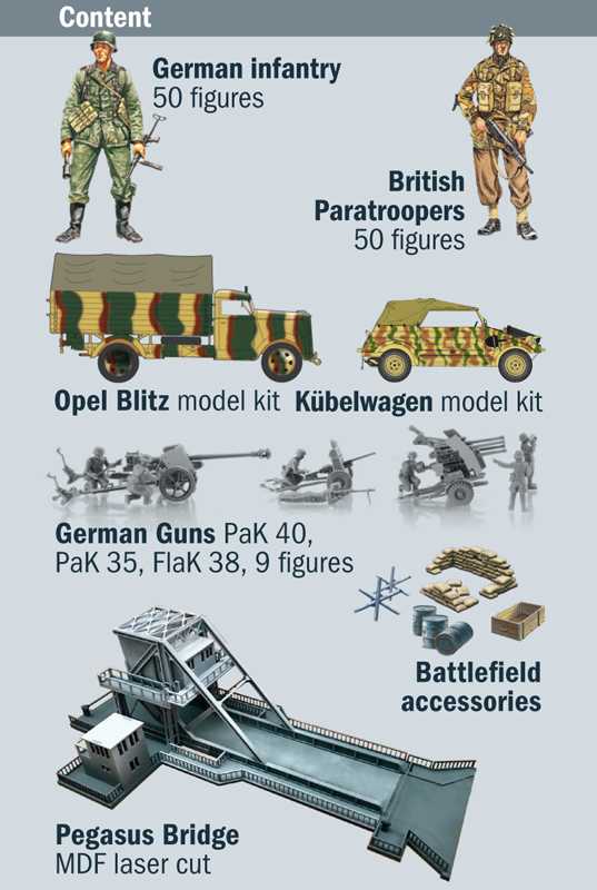 Model Kit diorama 6194 - Pegasus Bridge Airborne Assault (1:72)