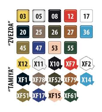 Model Kit figurky 3520 - Soviet Naval Infantry WWII (1:35)