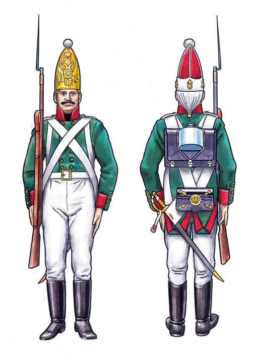 Model Kit figurky 6006 - NAPOL.WARS: RUSSIAN GRENADIERS (1:72)