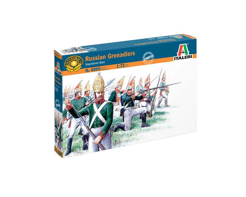 Model Kit figurky 6006 - NAPOL.WARS: RUSSIAN GRENADIERS (1:72)