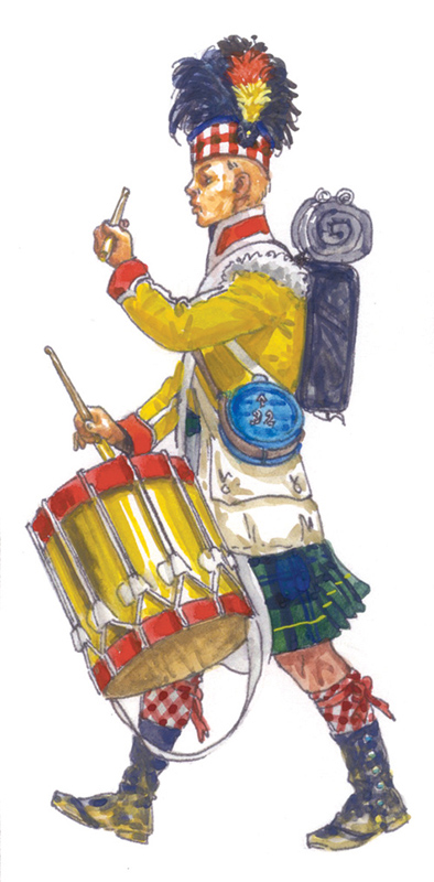 Model Kit figurky 6136 - SCOTTISH INFANTRY (NAP.WARS) (1:72)