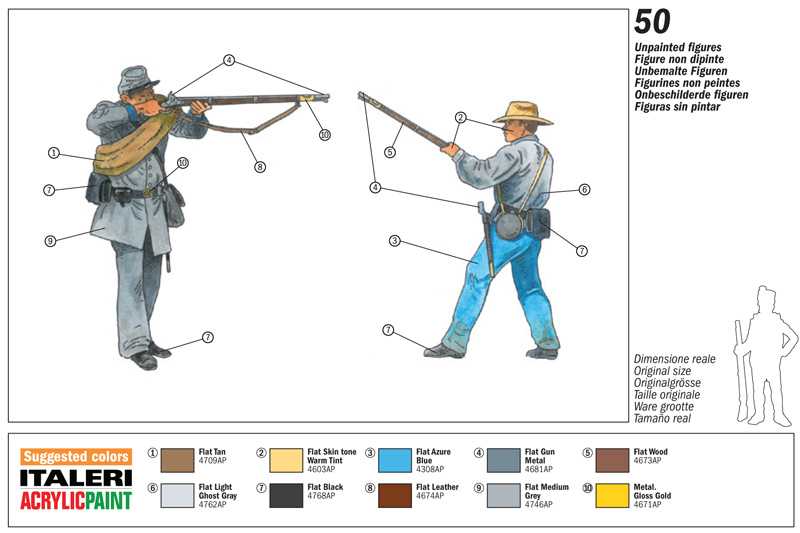 Model Kit figurky 6178 - CONFEDERATE INFANTRY (AMERICAN CIVIL WAR) (1:72)