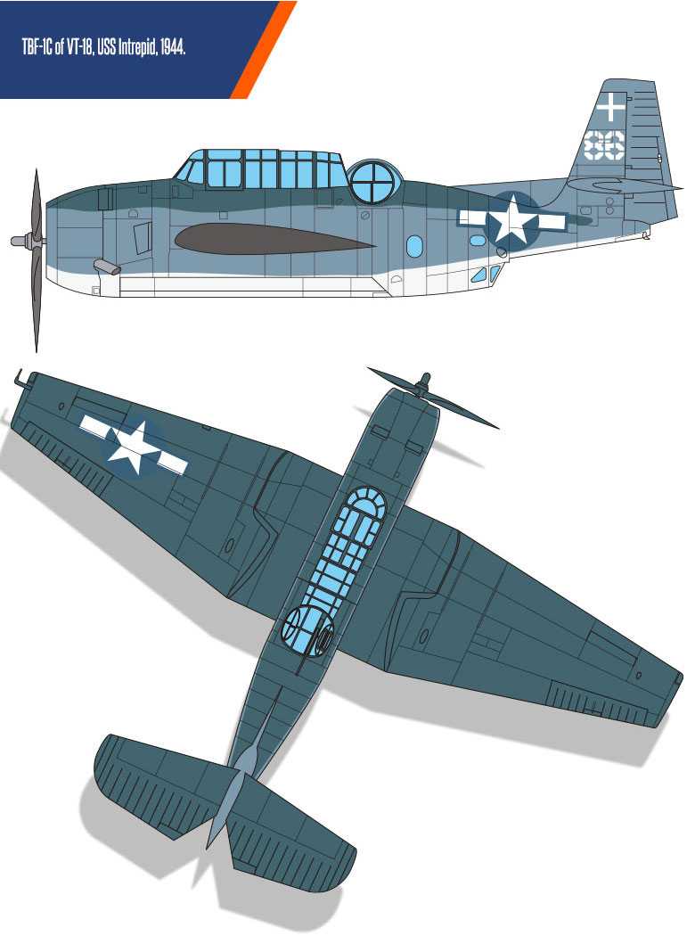 Model Kit letadlo 12340 - USN TBF-1C "Battle of Leyte Gulf" (1:48)
