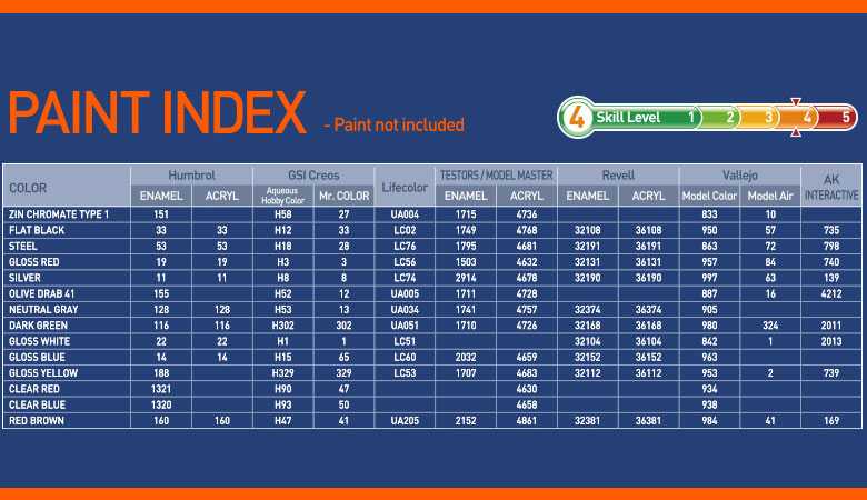 Model Kit letadlo 12341 - USAAF P-40N "Battle of Imphal" (1:48)