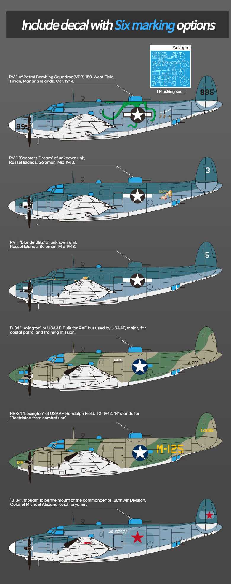Model Kit letadlo 12587 - USN PV-1 “Patrol bomber” (1:72)