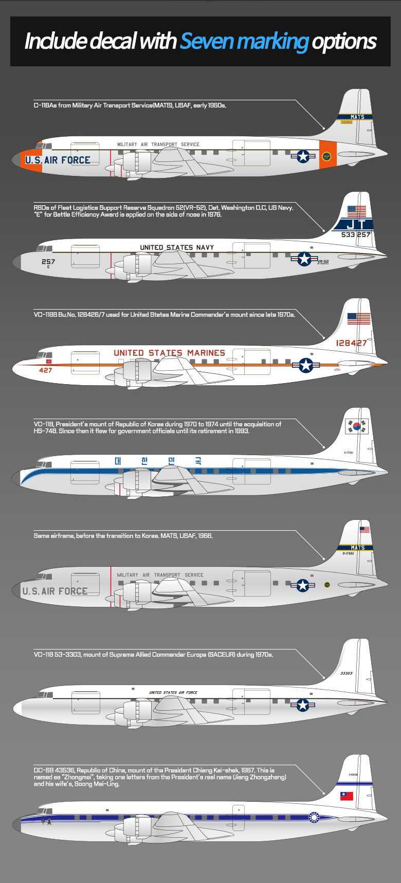 Model Kit letadlo 12634 - USAF C-118 Liftmaster (1:144)