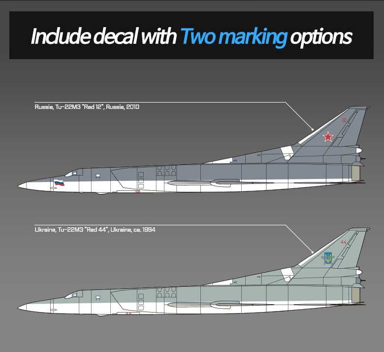 Model Kit letadlo 12636 - Russian Air Force Tu-22M3 Backfire C (1:144)