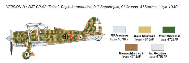 Model Kit letadlo 1437 - FIAT CR.42 Falco (1:72)
