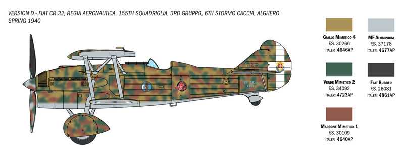 Model Kit letadlo 1438 - CR 32 (1:72)