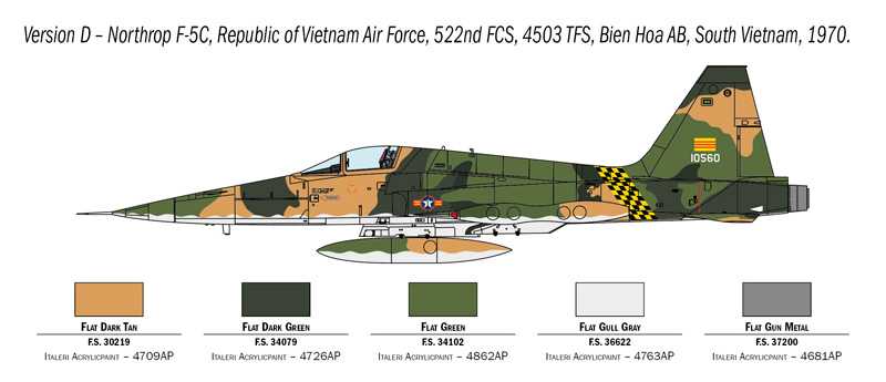 Model Kit letadlo 1441 - F-5A Freedom Fighter (1:72)
