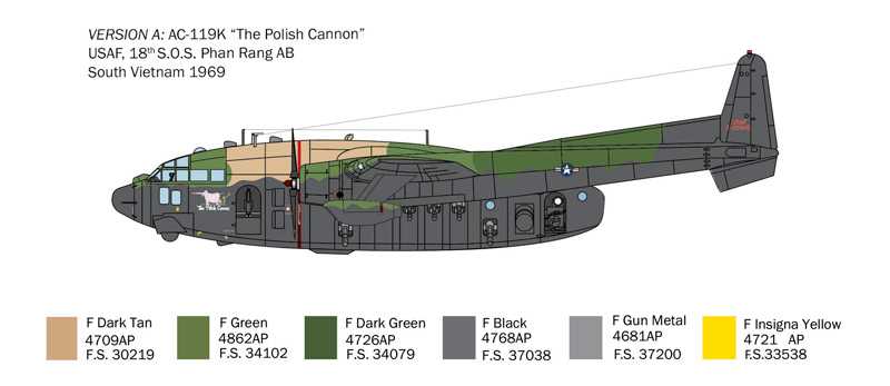 Model Kit letadlo 1468 - C-119K Stinger (1:72)