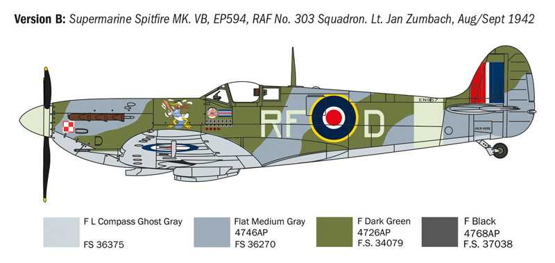 Model Kit letadlo 1482 - Spitfire Mk.V / Mk.IX Aces (1:72)