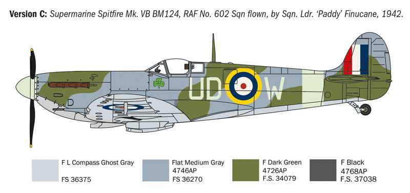 Model Kit letadlo 1482 - Spitfire Mk.V / Mk.IX Aces (1:72)