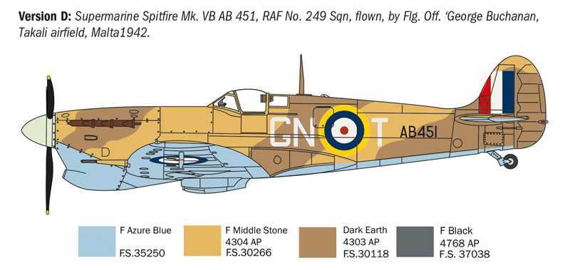 Model Kit letadlo 1482 - Spitfire Mk.V / Mk.IX Aces (1:72)