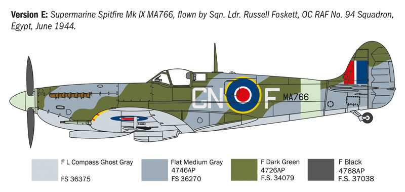 Model Kit letadlo 1482 - Spitfire Mk.V / Mk.IX Aces (1:72)