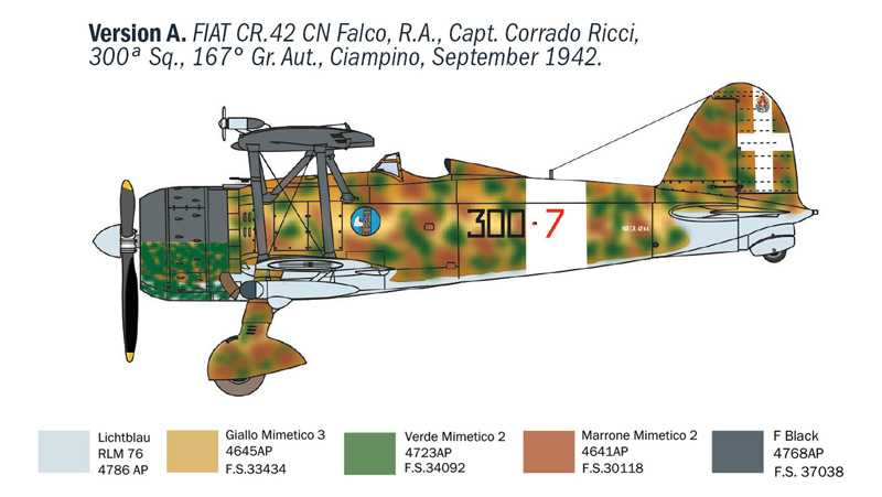 Model Kit letadlo 1485 - FIAT CR.42 CN "Falco" Night Fighter (1:72)