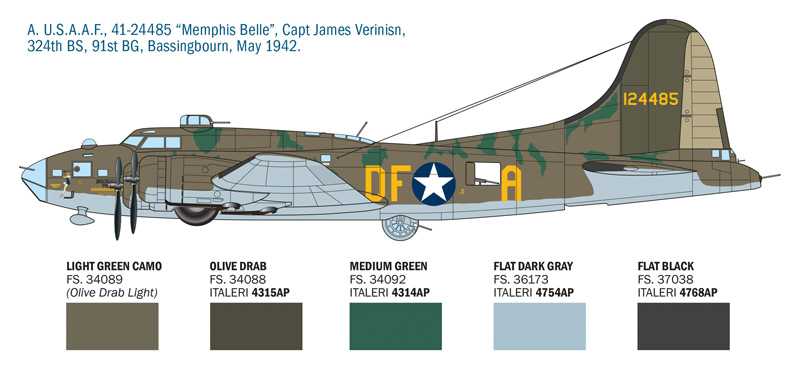 Model Kit letadlo 1487 - B-17F Flying Fortress (1:72)