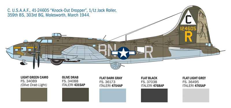 Model Kit letadlo 1487 - B-17F Flying Fortress (1:72)