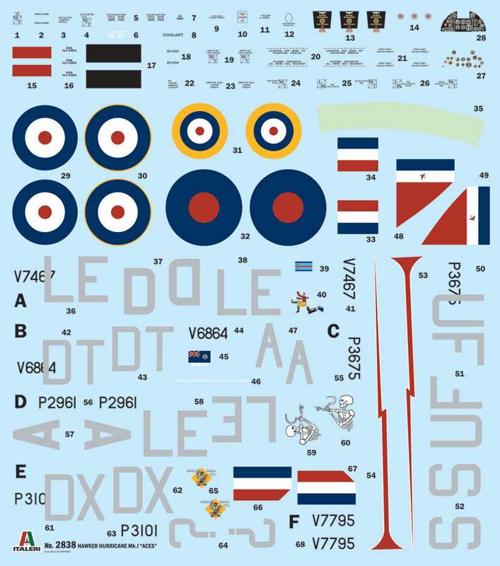 Model Kit letadlo 2838 - Hurricane Mk.I aces (1:48)