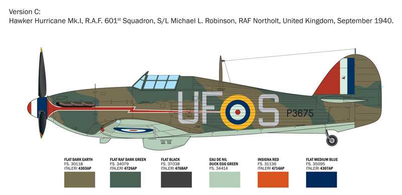 Model Kit letadlo 2838 - Hurricane Mk.I aces (1:48)
