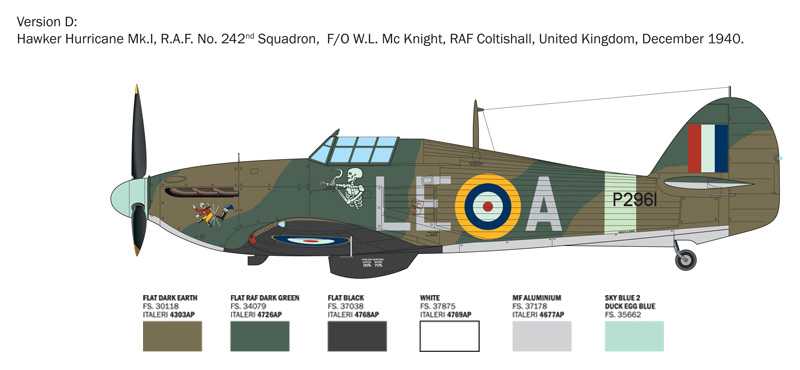 Model Kit letadlo 2838 - Hurricane Mk.I aces (1:48)