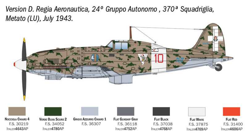 Model Kit letadlo 2840 - MC.202 Folgore (1:48)