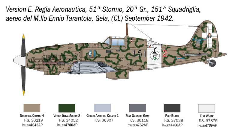 Model Kit letadlo 2840 - MC.202 Folgore (1:48)
