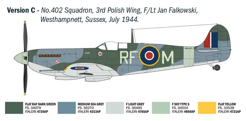 Model Kit letadlo 2843 - Spitfire Mk. IX Aces (1:48)