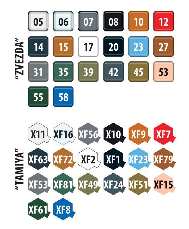 Model Kit letadlo 4826 - IL-2 Stormovik mod.1943 (1:48)