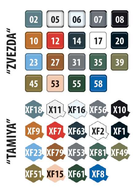 Model Kit letadlo 4837 - YAK-7 late version (1:48)