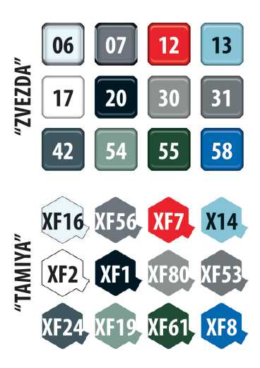 Model Kit letadlo 7034 - Beriev Be-200 Amphibious Aircraft (1:144)