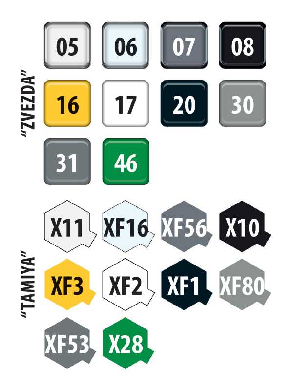 Model Kit letadlo 7040 - Airbus A321 CEO (1:144)