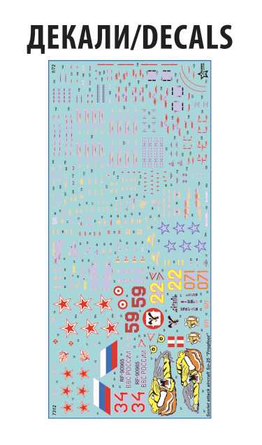 Model Kit letadlo 7312 - Soviet Attack Aircraft Su-25 "Frogfoot" (1:72)