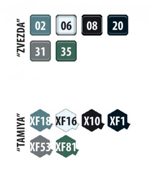 Model Kit letadlo 7317 - MIG-15 "Fagot" (1:72)