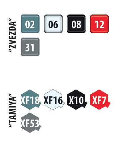 Model Kit letadlo 7318 - MIG-17 "Fresco" (1:72)