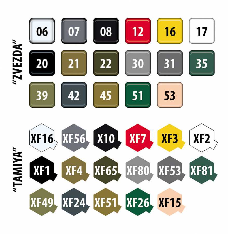 Model Kit letadlo 7324 - C-130 J-30 (1:72)