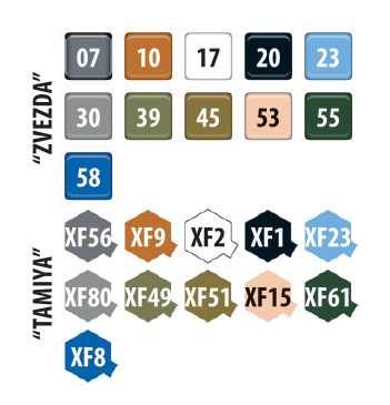 Model Kit letadlo 7327 - YAK-1 (1:72)