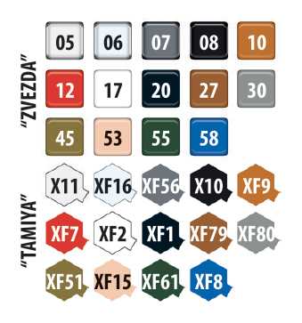 Model Kit letadlo 7330 - Polikarpov I-16 (1:72)