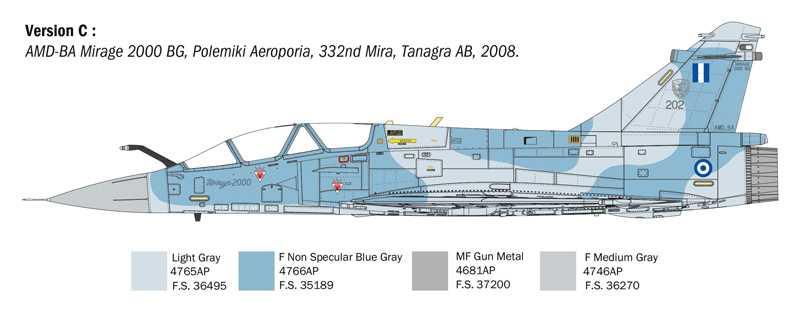 Model Kit letadlo 90023 - Mirage 2000 D (1:72)