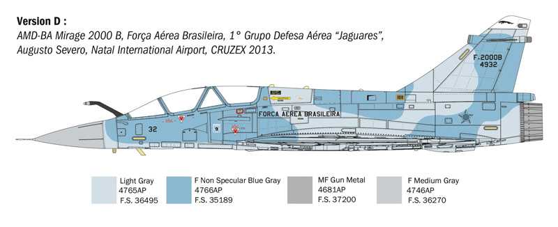 Model Kit letadlo 90023 - Mirage 2000 D (1:72)