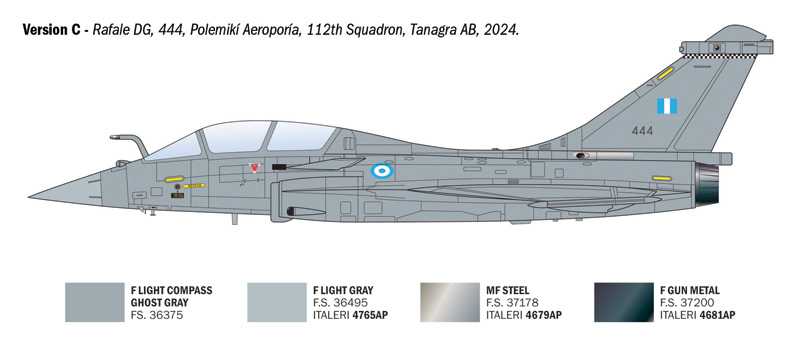 Model Kit letadlo 90092 - Rafale B (1:72)
